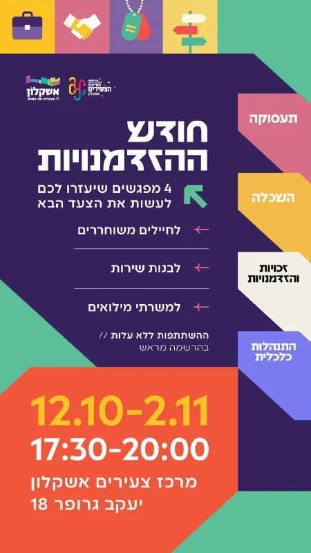 Ashkelon to hold free meetings for discharged soldiers and reservists
